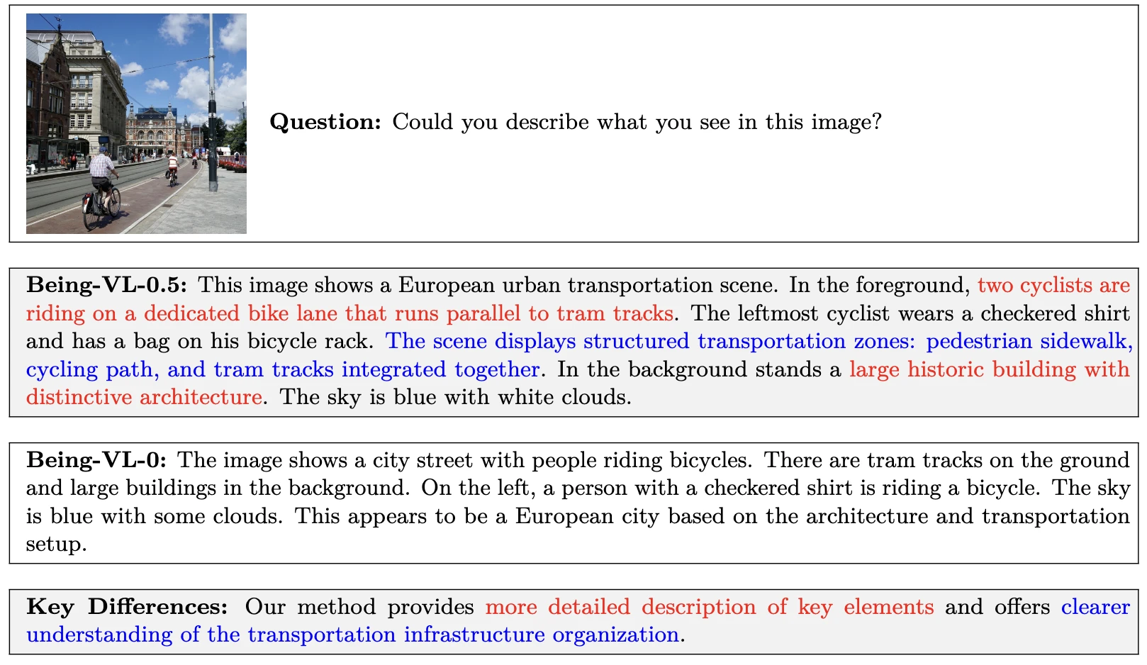 Example case 3