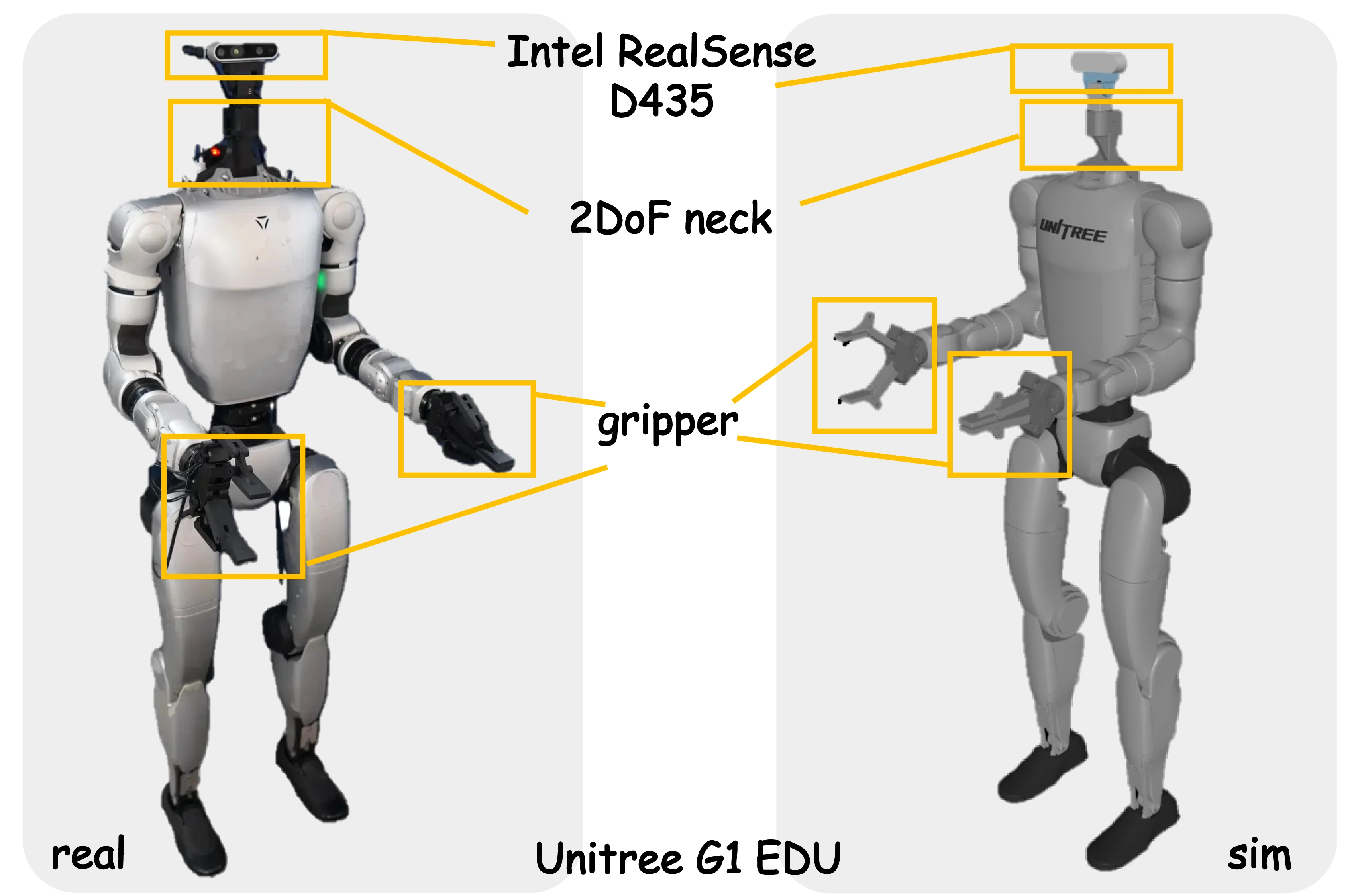 System Overview