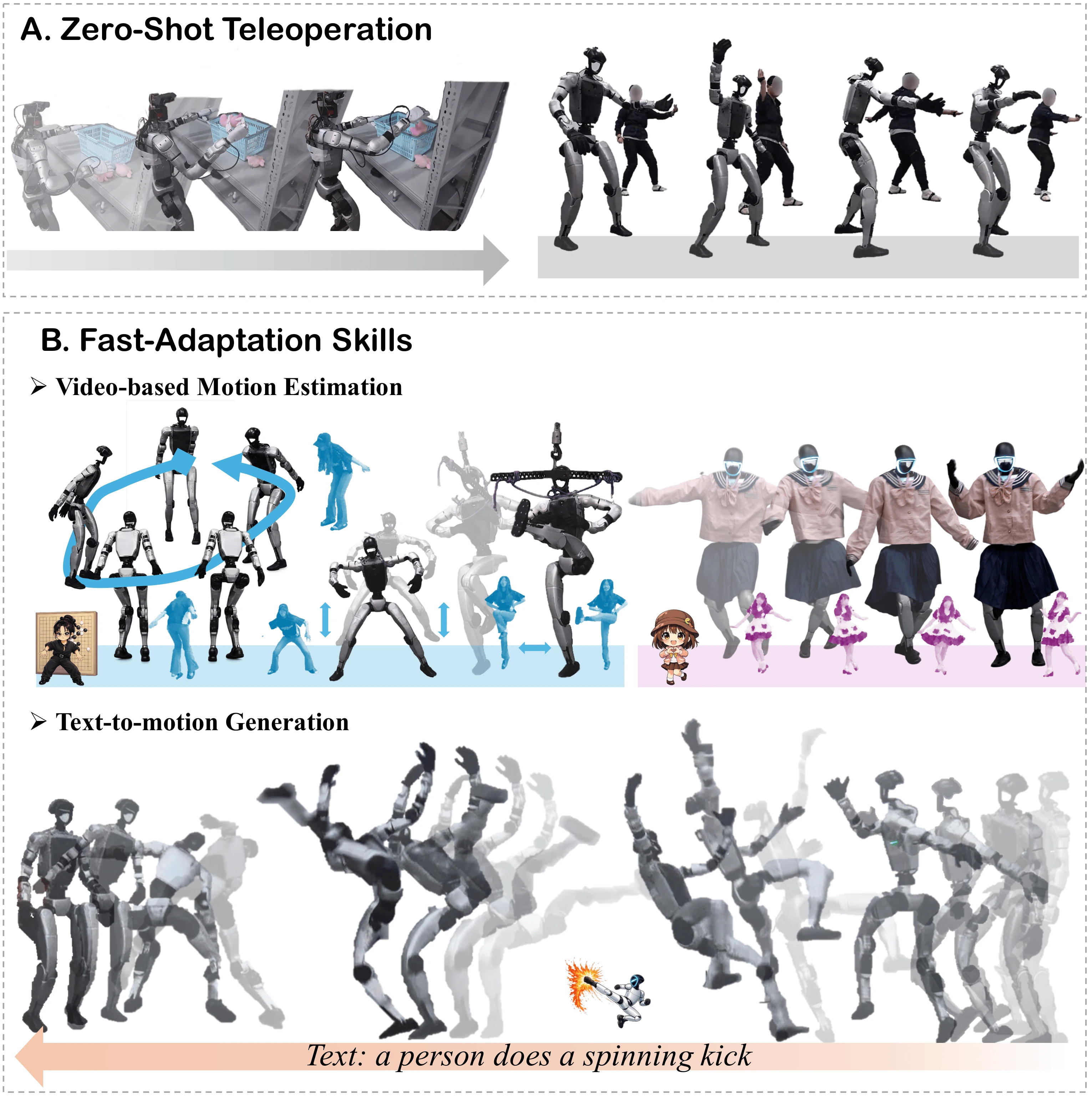 FAST real-world motion tracking demonstrations