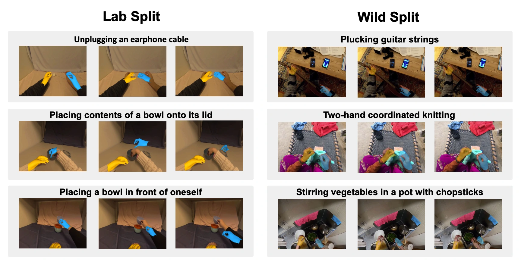 JALA experiments