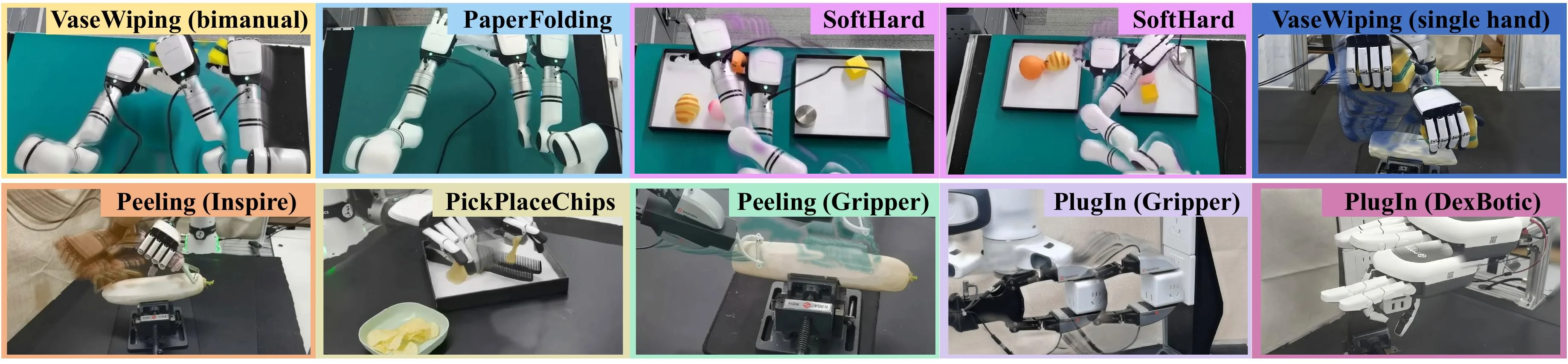 Real robot task showcases